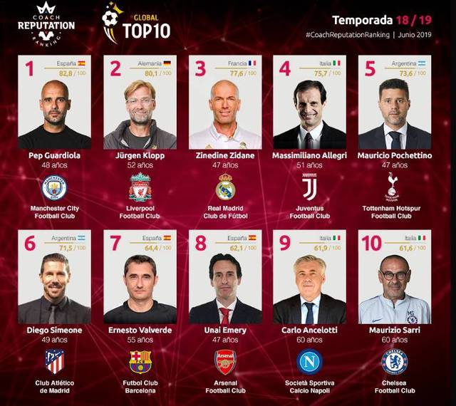 球星全场控制力满分（球星全场掌控力拉满）